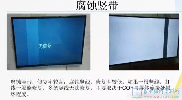 創(chuàng)維液晶常見屏故障實拍圖片對照判斷及維修方法