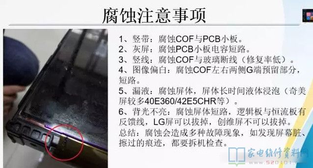 創(chuàng)維液晶常見屏故障實拍圖片對照判斷及維修方法