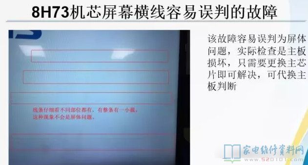 創(chuàng)維液晶常見屏故障實拍圖片對照判斷及維修方法