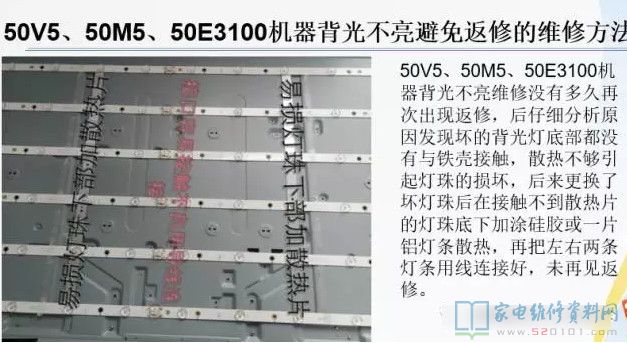 創(chuàng)維液晶常見屏故障實拍圖片對照判斷及維修方法