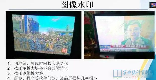 創(chuàng)維液晶常見屏故障實拍圖片對照判斷及維修方法