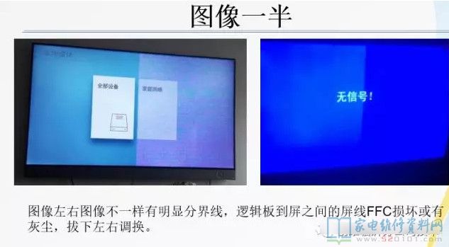 創(chuàng)維液晶常見屏故障實拍圖片對照判斷及維修方法
