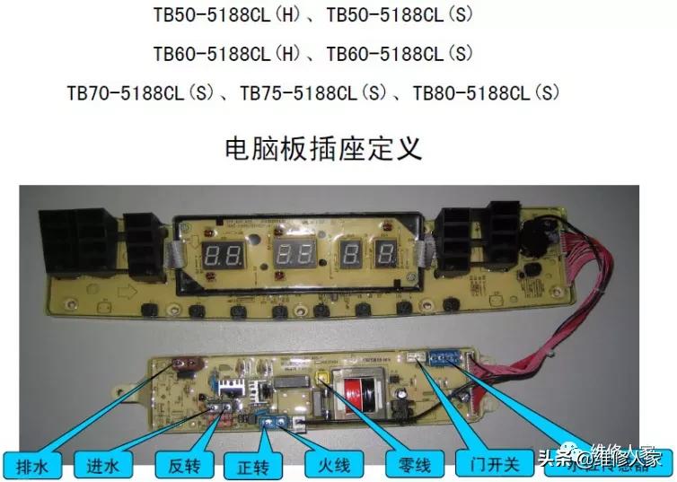 全自動洗衣機電腦板及故障檢測方法