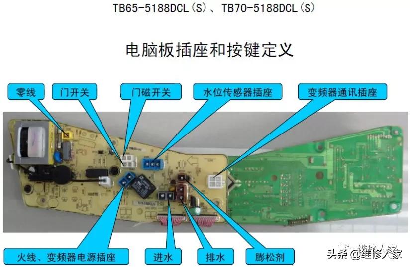 全自動洗衣機電腦板及故障檢測方法