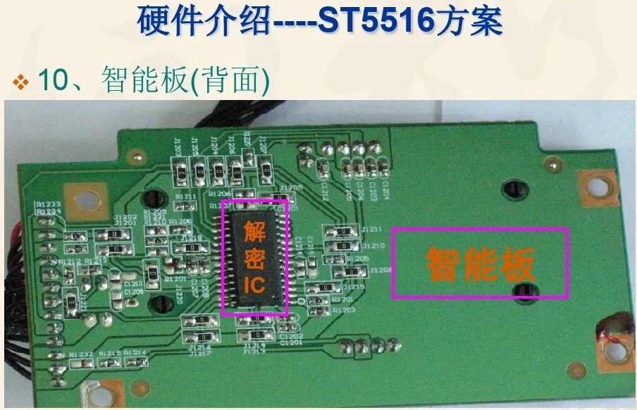 創(chuàng)維機頂盒工作原理及故障維修技術(shù)培訓(xùn)教程