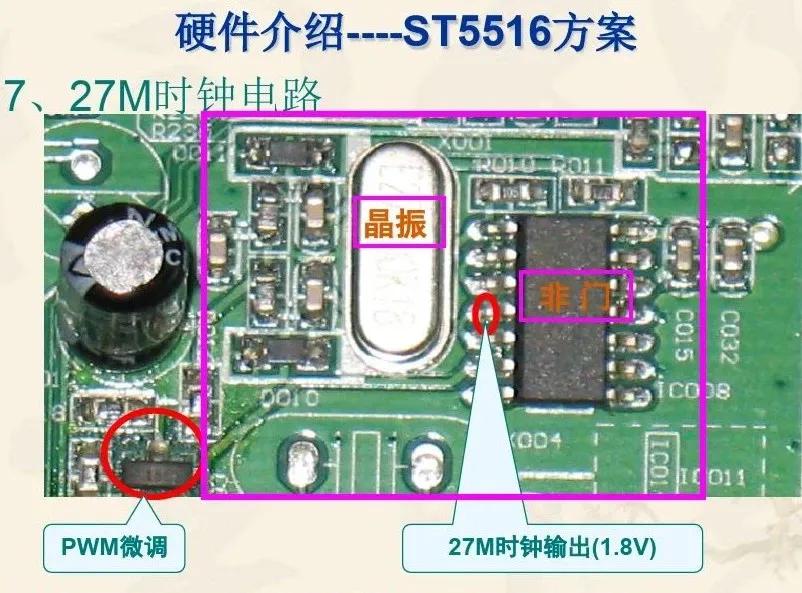 創(chuàng)維機頂盒工作原理及故障維修技術(shù)培訓(xùn)教程