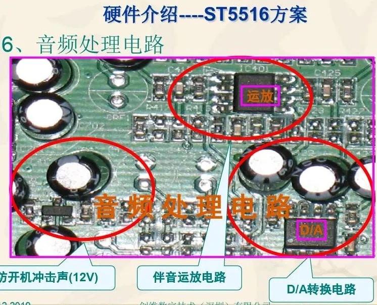 創(chuàng)維機頂盒工作原理及故障維修技術(shù)培訓(xùn)教程