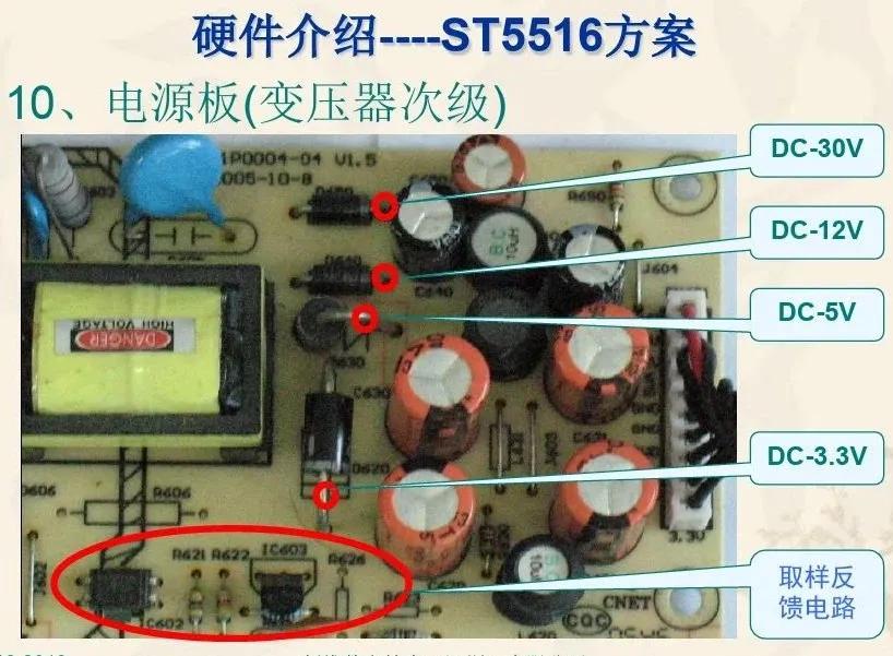 創(chuàng)維機頂盒工作原理及故障維修技術(shù)培訓(xùn)教程