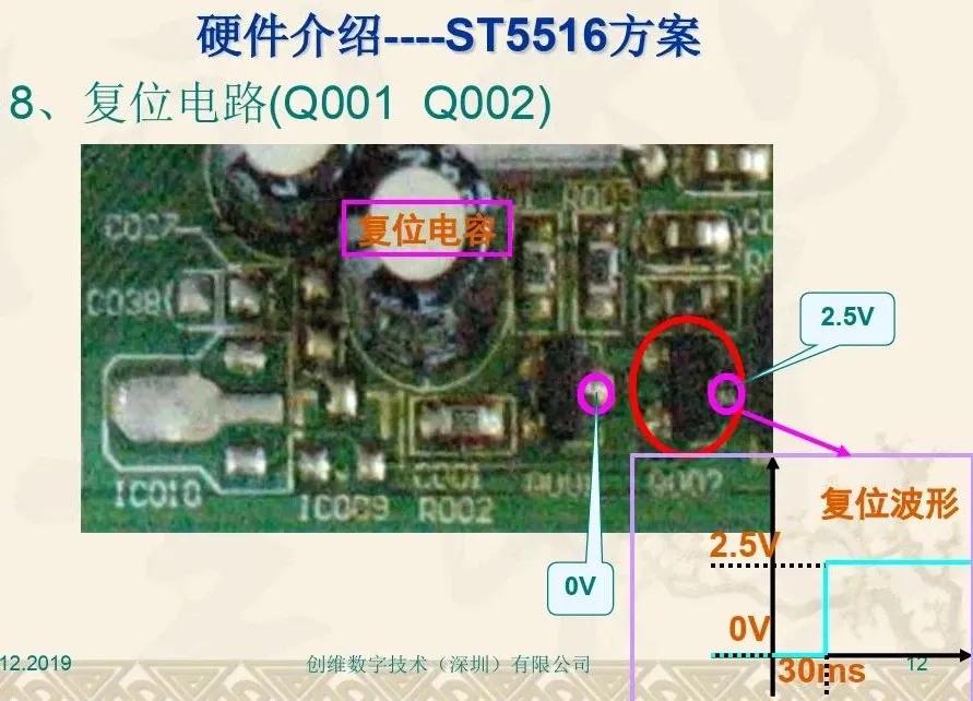 創(chuàng)維機頂盒工作原理及故障維修技術(shù)培訓(xùn)教程