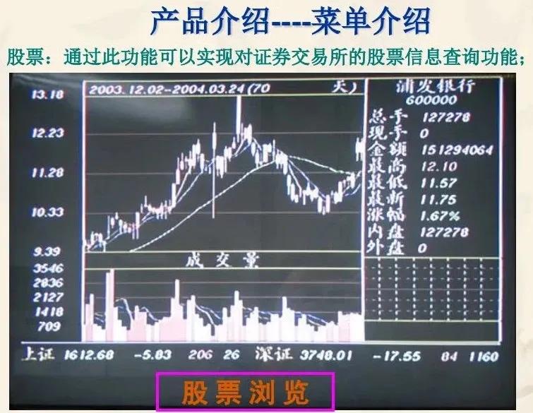 創(chuàng)維機頂盒工作原理及故障維修技術(shù)培訓(xùn)教程