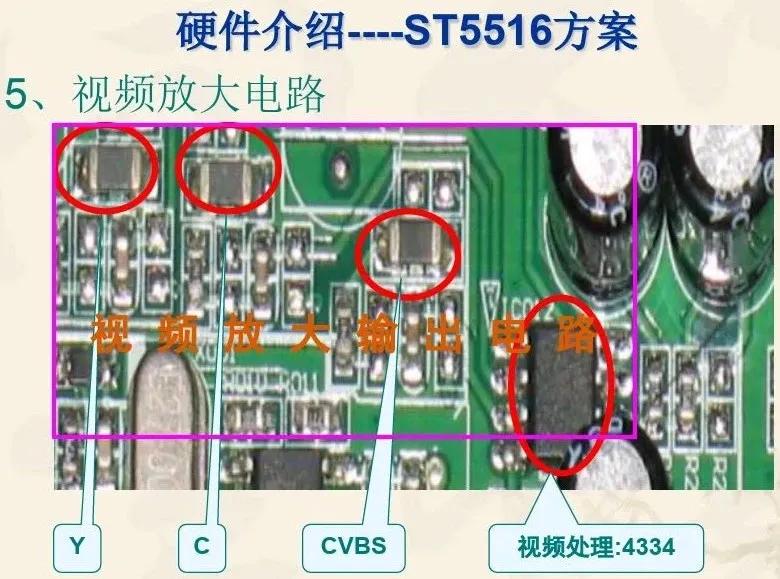 創(chuàng)維機頂盒工作原理及故障維修技術(shù)培訓(xùn)教程