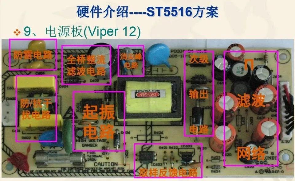 創(chuàng)維機頂盒工作原理及故障維修技術(shù)培訓(xùn)教程