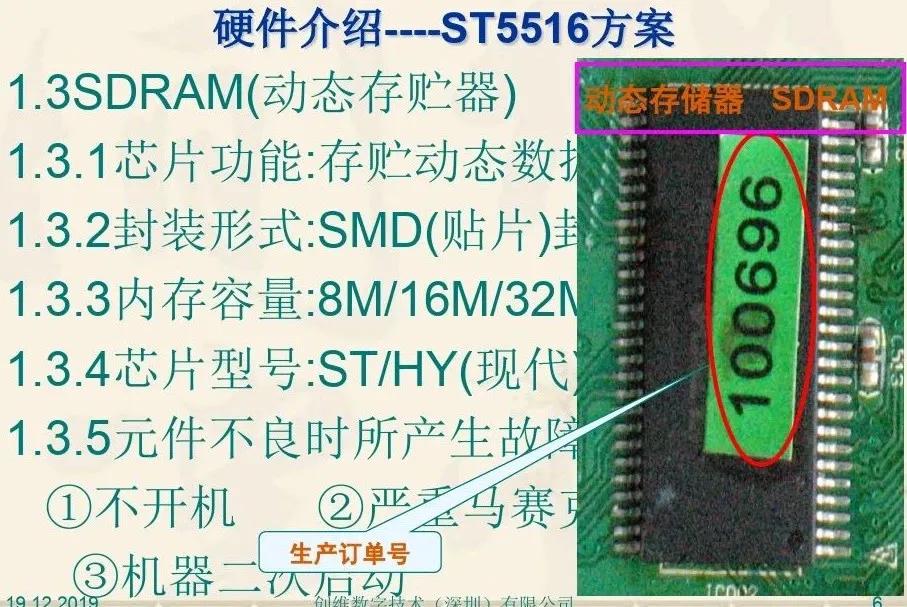 創(chuàng)維機頂盒工作原理及故障維修技術(shù)培訓(xùn)教程