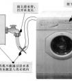 tcl洗衣機故障維修圖解(洗衣機進水異常的故障特點與檢修流程)