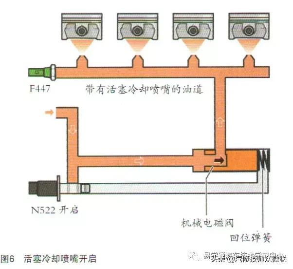 全新大眾帕薩特發(fā)動機控制單元報多個故障碼