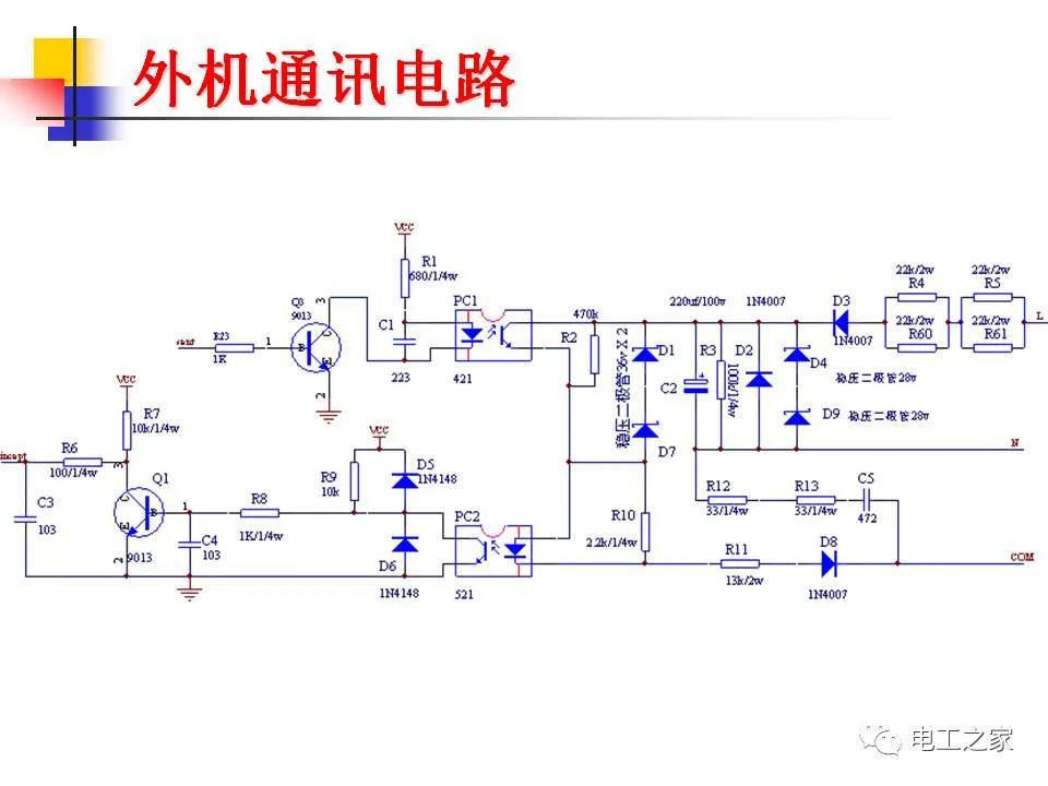 為什么不同的故障報一個故障代碼