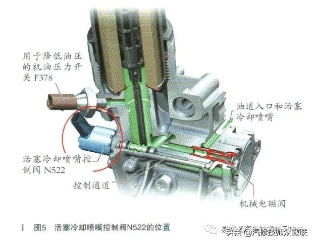 全新大眾帕薩特發(fā)動機控制單元報多個故障碼