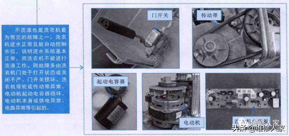 圖解洗衣機(jī)常見故障原因