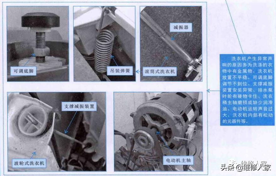 圖解洗衣機(jī)常見故障原因