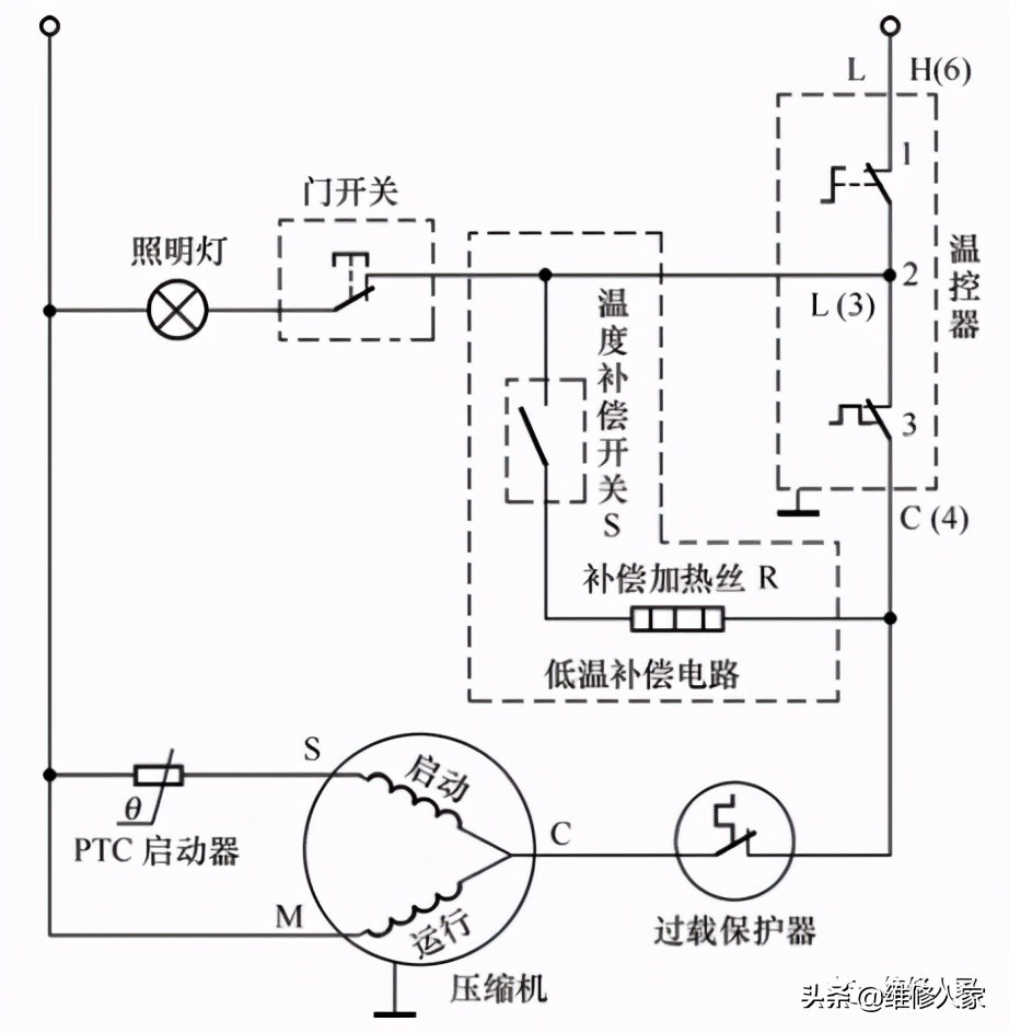 普通機械控制型電冰箱電路原理與檢測