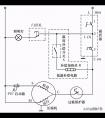 冰箱線路維修圖(普通機(jī)械控制型電冰箱電路原理與檢測(cè))