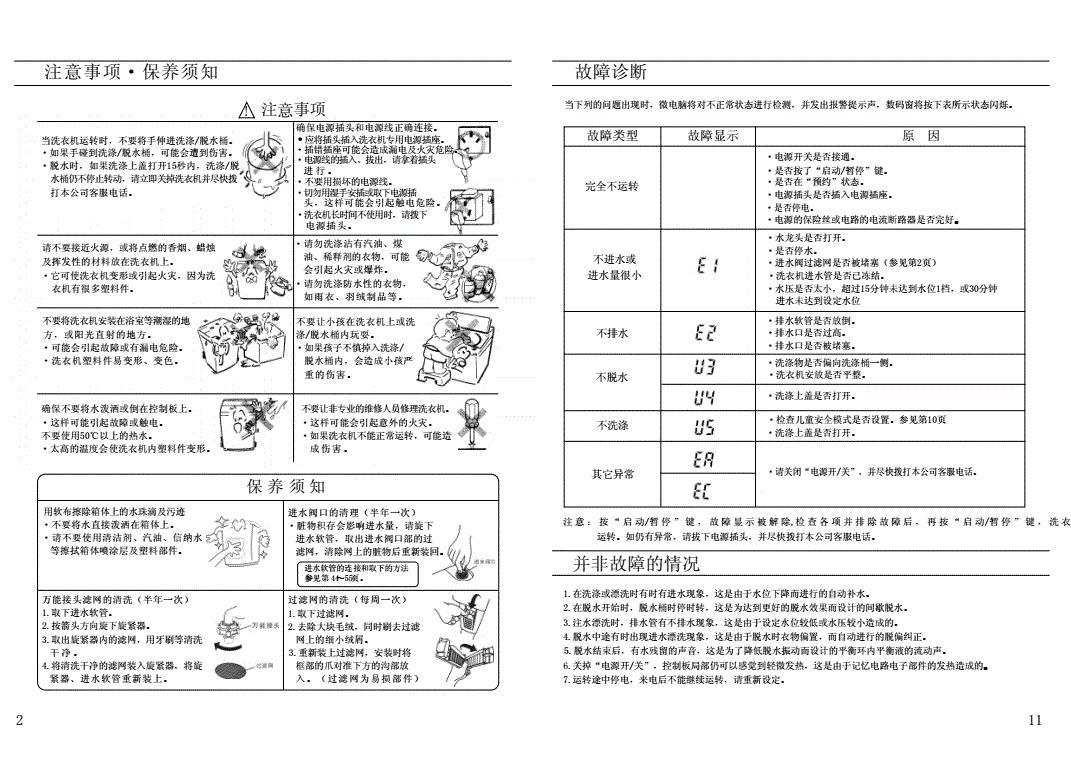 洗衣機(jī)出現(xiàn)這些故障代碼，不用花錢找人，自己就能搞定