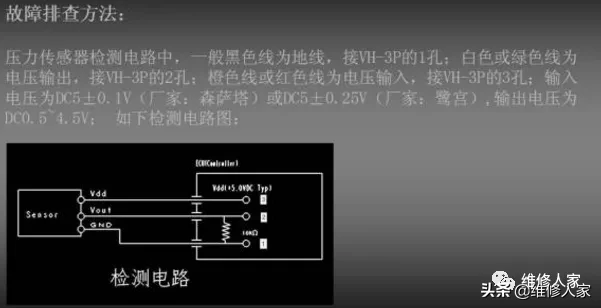 TCL多聯(lián)機壓力傳感器故障維修分析