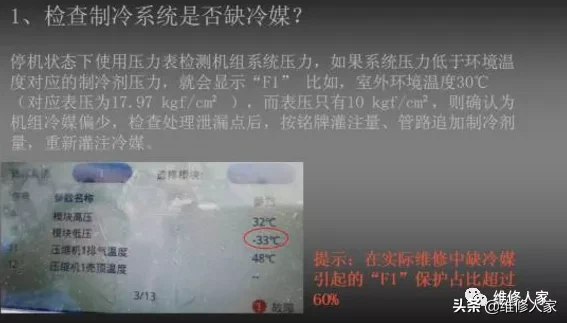 TCL多聯(lián)機壓力傳感器故障維修分析