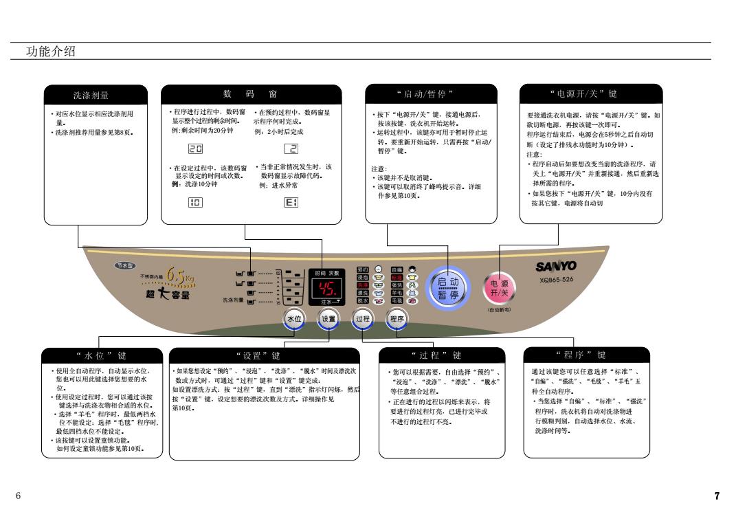 洗衣機(jī)出現(xiàn)這些故障代碼，不用花錢找人，自己就能搞定