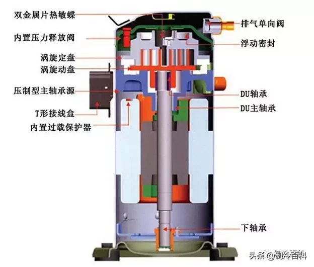 制冷設(shè)備常見(jiàn)的五大故障問(wèn)題解析