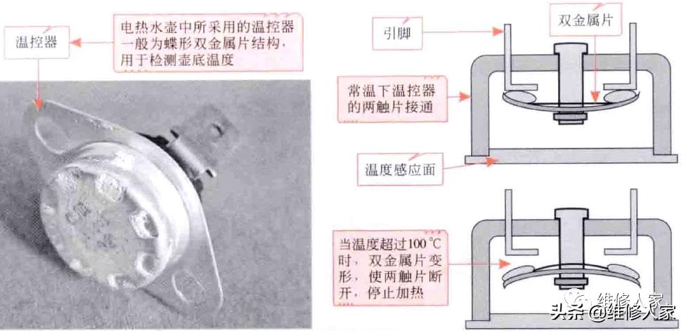 電熱水壺故障檢修分析