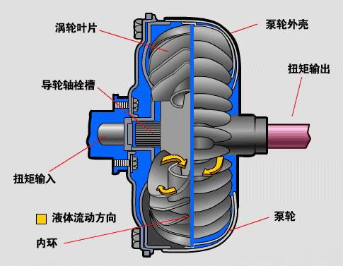 無葉電風(fēng)扇什么原理