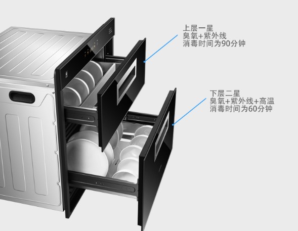 嵌入式消毒柜的安裝方法究竟有哪些步驟